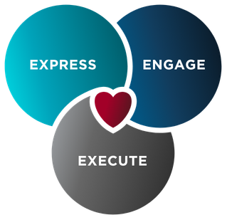 Backup of E3 Leadership Code