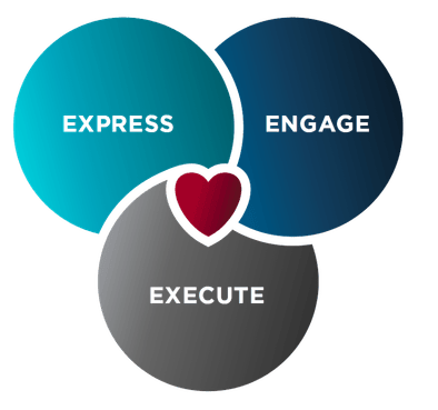 E3 Leadership code - New Images