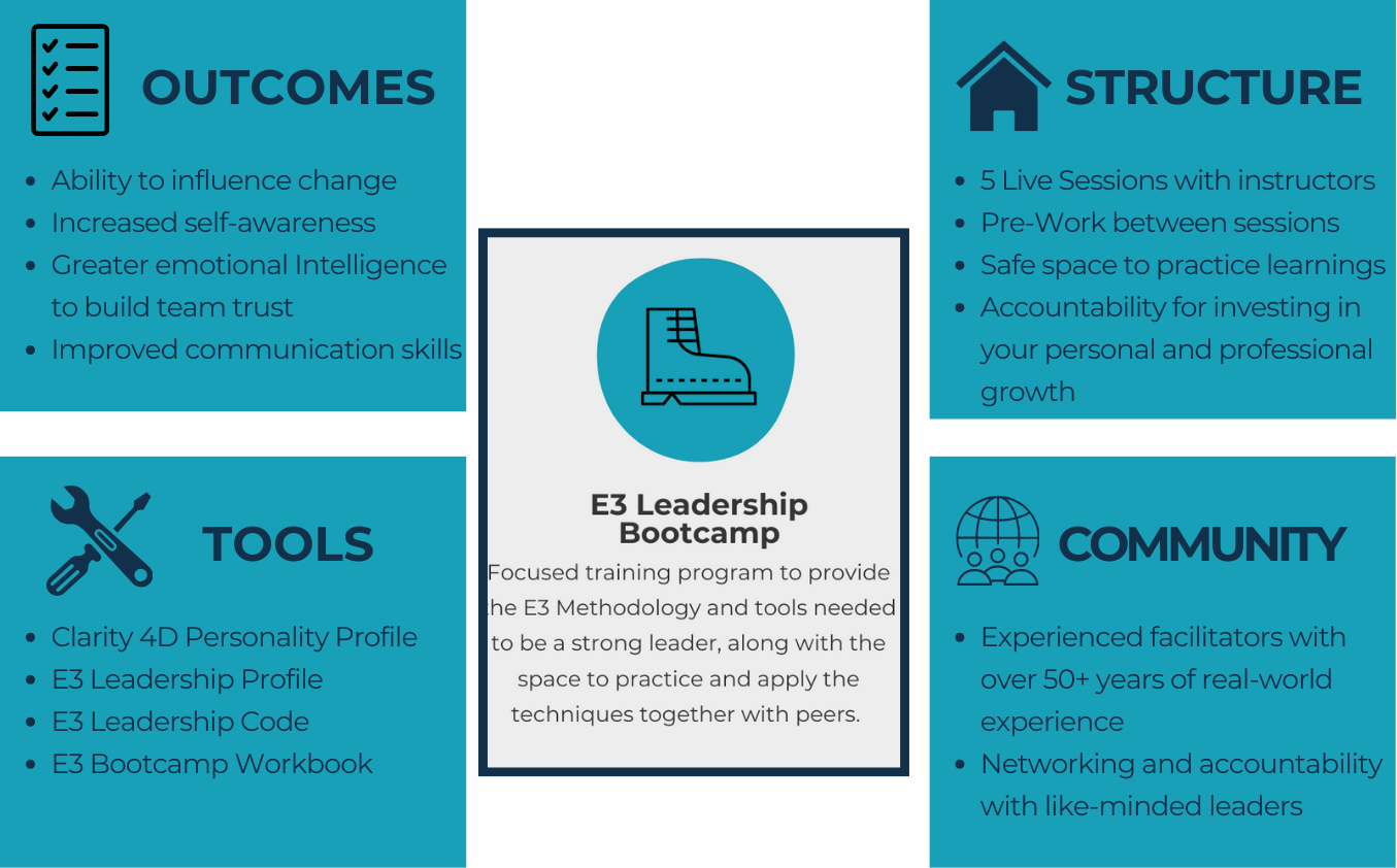 E3 LDP Workbook Images - Jotform-31